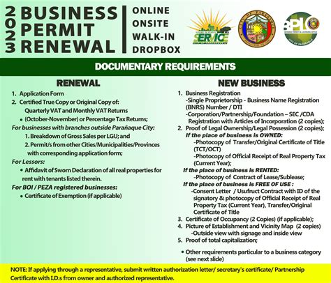 BUSINESS PERMIT AND LICENSING DEPARTMENT 2024 .